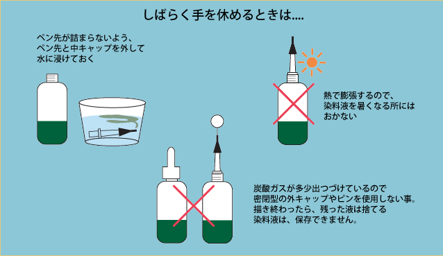 ΂炭x߂Ƃ